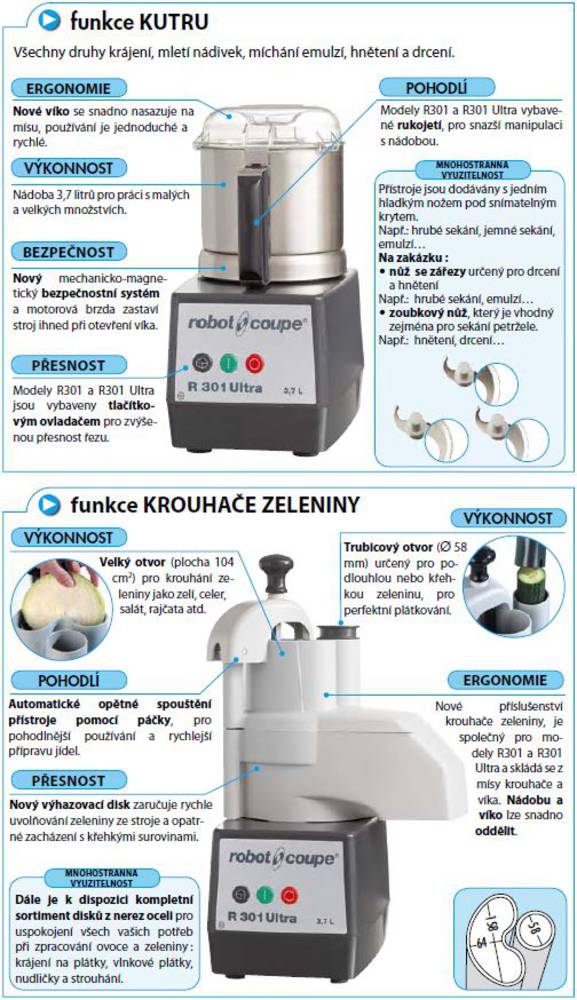 Robot kombinovaný R 301 Ultra, Robot Coupe