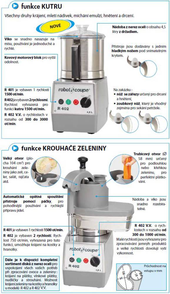 Robot kombinovaný R 401 Robot Coupe