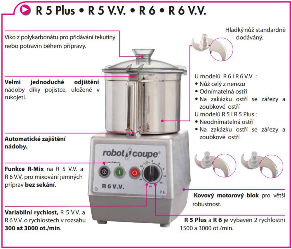 Kutr stolní R 5 Plus 400 V Robot Coupe